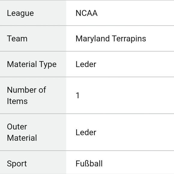 NWT Men's University of Maryland Terrapins Gameday Cowboy Boots - Picture 6 of 8